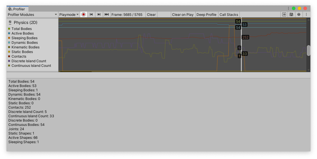 Unity3D:2D Physics Profiler 模块