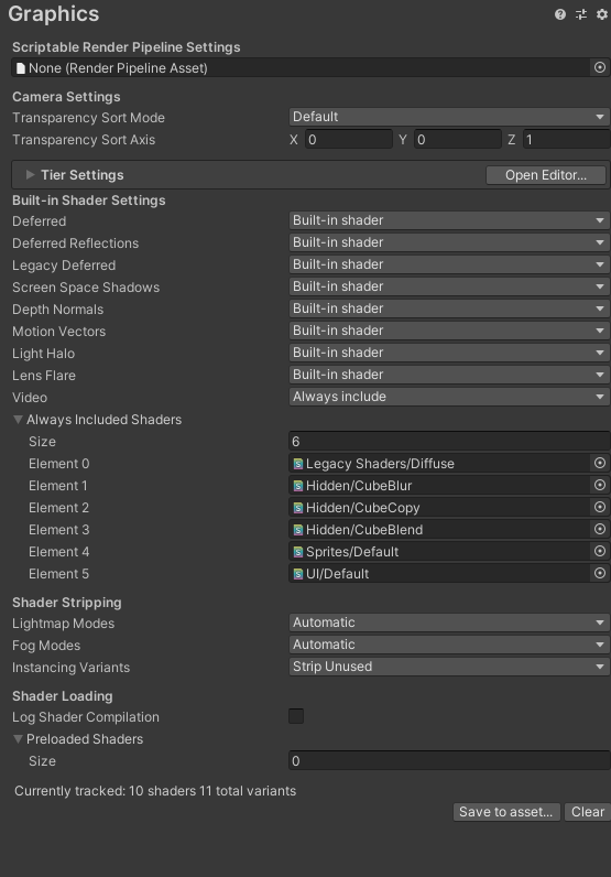 Unity3D：图形