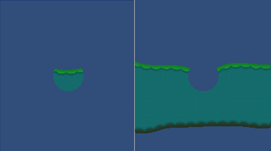 Unity3D:Sprite Shape Renderer