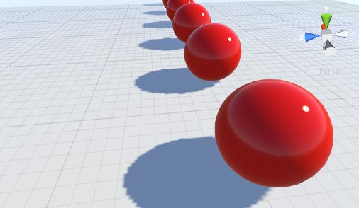 Unity3D:阴影级联