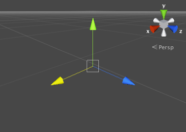 Unity3D：变换组件