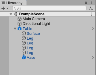 Unity3D:覆盖多个级别