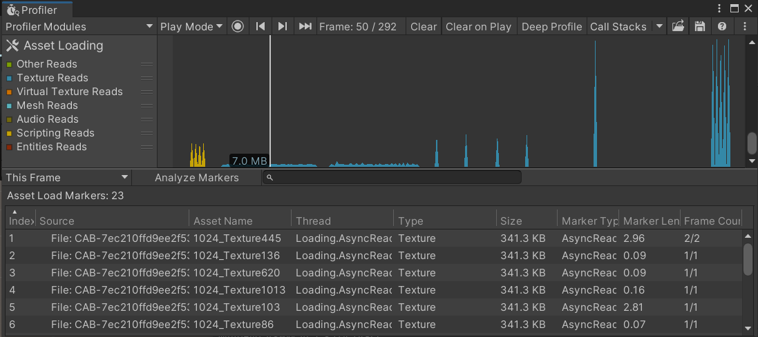 Unity3D:资产加载分析器模块