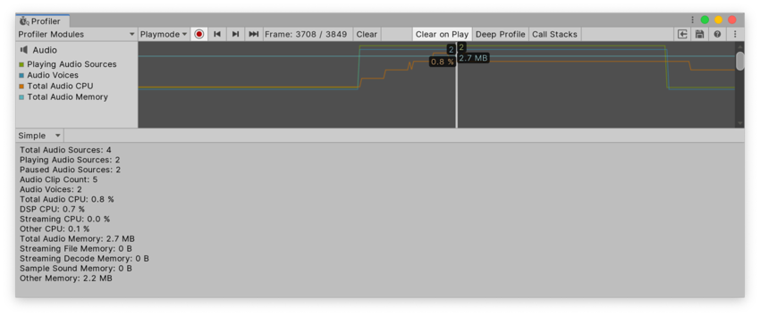 Unity3D：Audio Profiler 模块
