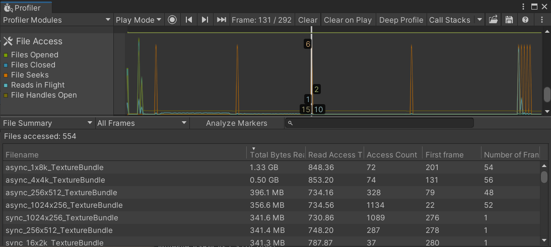 Unity3D:文件访问探查器模块