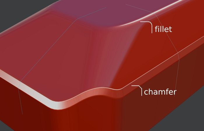 Blender机械建模插件:MESHmachine问题