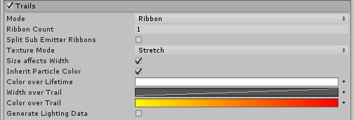 Unity3D ：Custom Data 模块