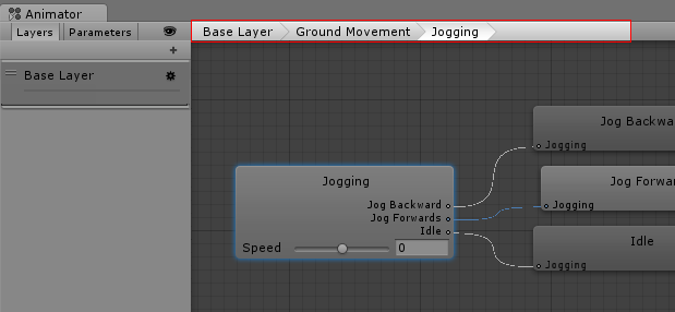 Unity3D:Animator 窗口