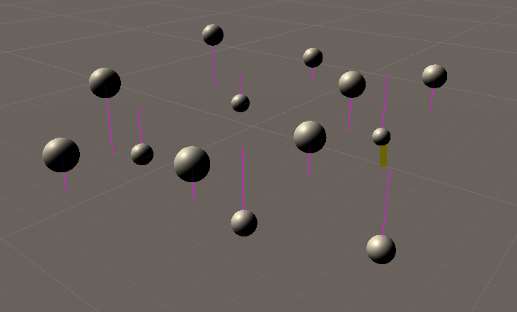 Unity3D ：重要的类 - Debug