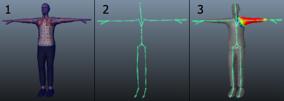 Unity3D:创建动画模型