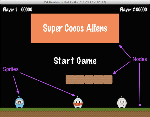 Cocos2d-x:精灵(Sprite)