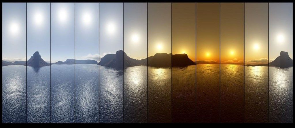 Cocos Creator3D:基于物理的光照(Physically Based Lighting)