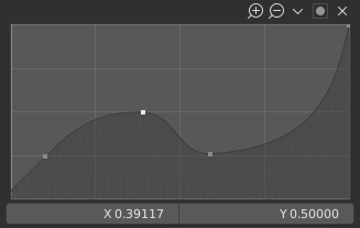 Blender基础教程:曲线部件