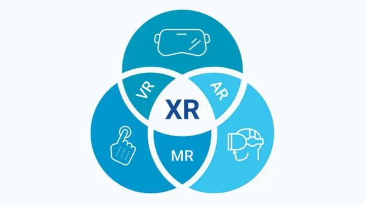 利用XR技术进行3D模型的在线预览
