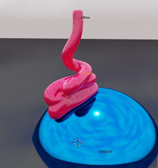 Blender插件（Filp Fluid）：示例 2：粘稠液体