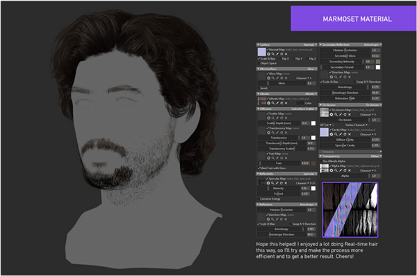ZBrush毛发模型制作