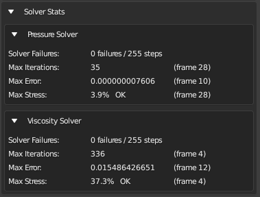 Blender插件（Filp Fluid）：Domain 统计设置