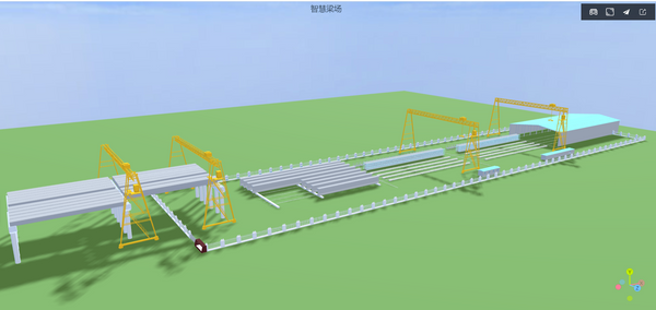 NSDT编辑器：Overlay-孪生体