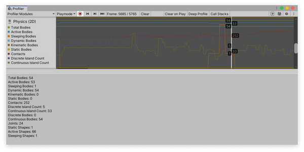 Unity3D：2D Physics Profiler 模块
