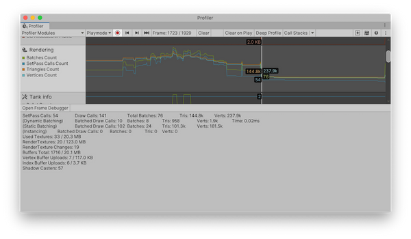Unity3D：Rendering Profiler 模块