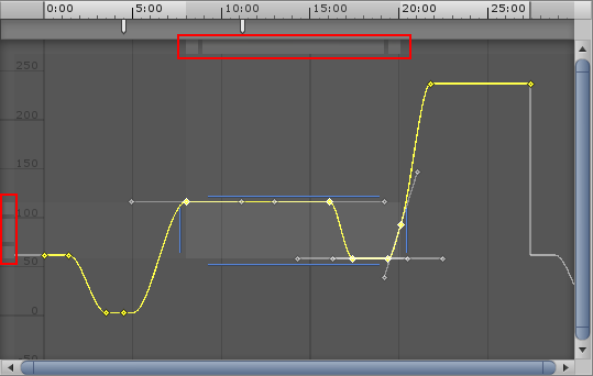 Unity3D：曲线模式中的关键点操作