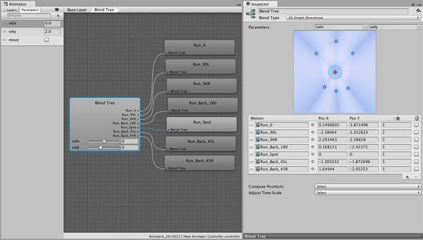 Unity3D :耦合动画和导航