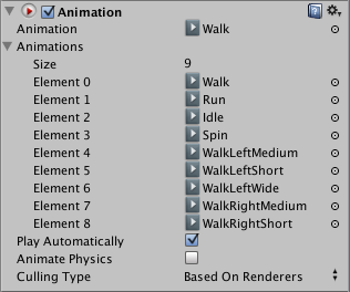 Unity3d：动画