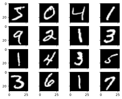 在 PyTorch 中使用 LeNet5 模型进行手写数字识别