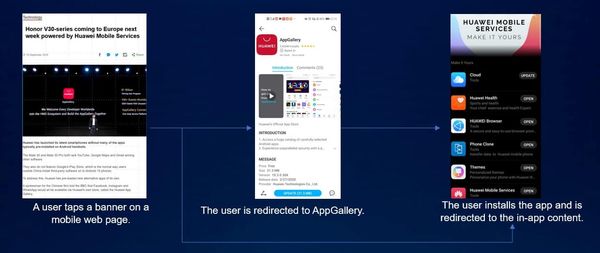 Cocos Service：App Linking（AppGallery Connect）快速入门