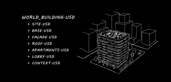 使用通用场景描述增强建筑 3D 建模协作