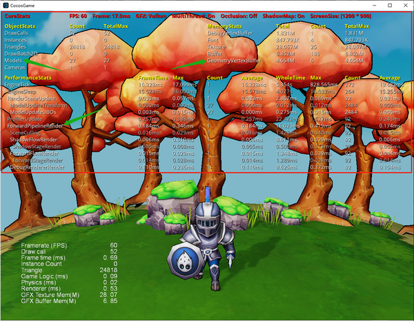 Cocos Creator：本机性能探查器