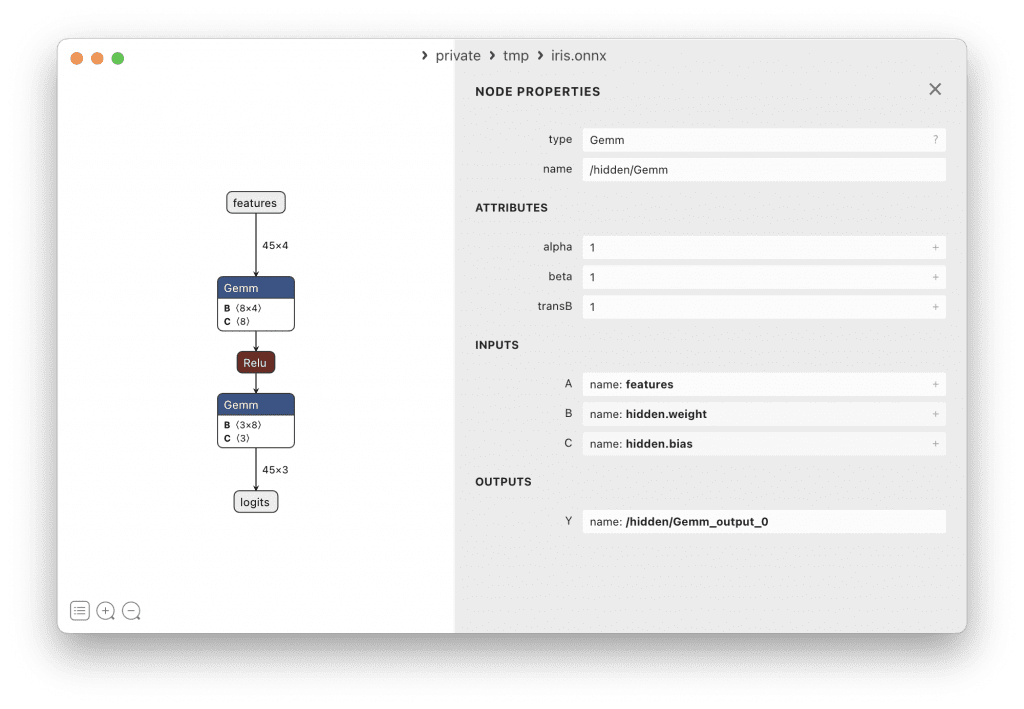 可视化 PyTorch 模型