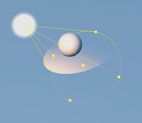 Cocos Creator3D：聚光灯（Spot Light）