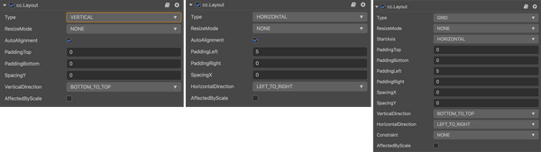 Cocos Creator：Layout 组件参考