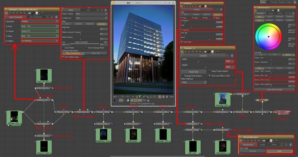 3ds Max、Sketchup 和 Digital Fusion 中的存档工作流概述