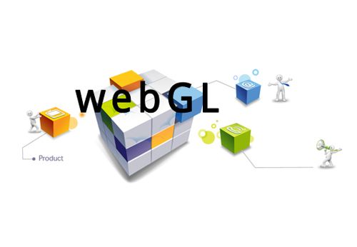 WebGL的剪裁空间