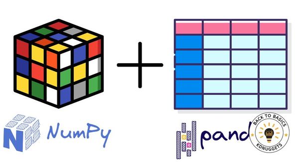 Numpy和Pandas简介