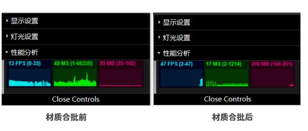 如何优化模型渲染性能