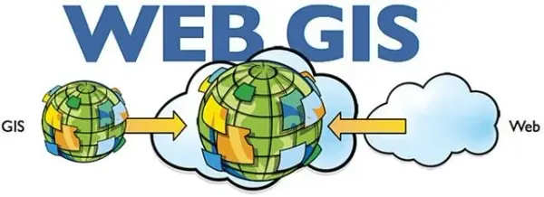 在vue上使用cesium开发三维地图-坐标系、webGIS简介